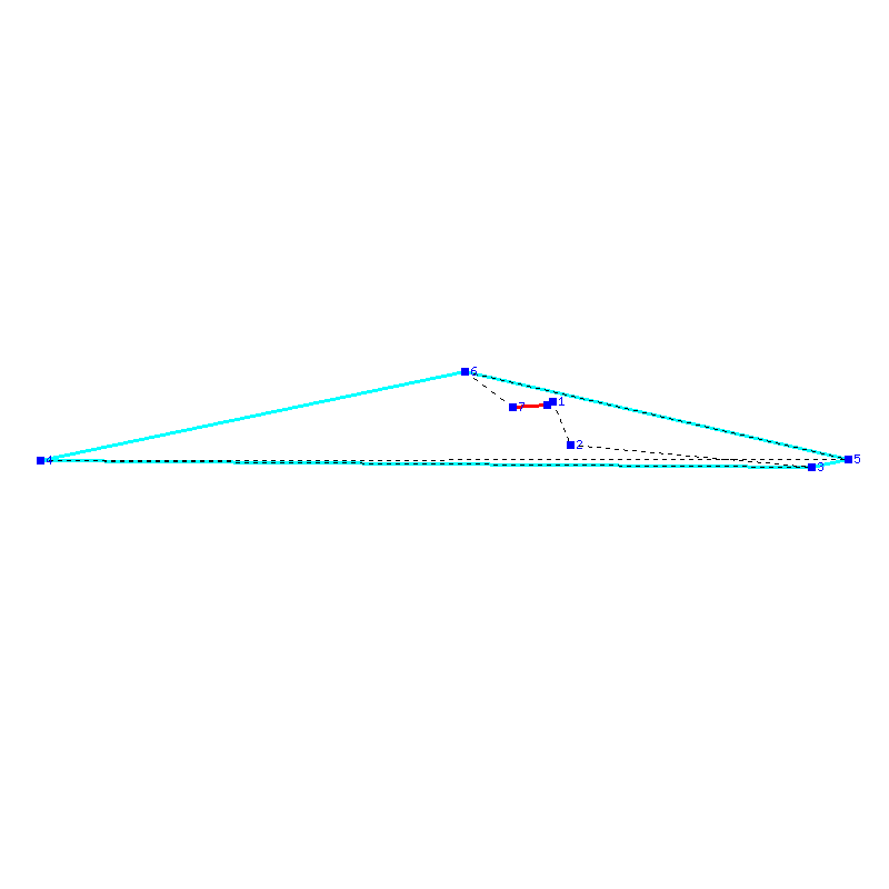 Flugauswertung